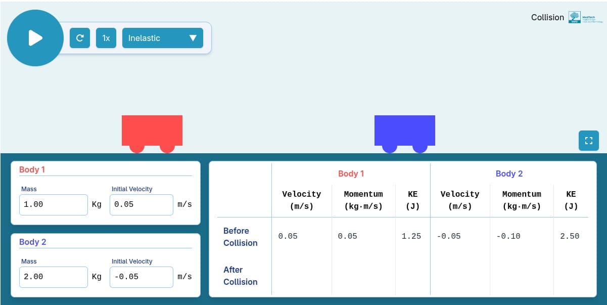 Laws of Collisions preview image